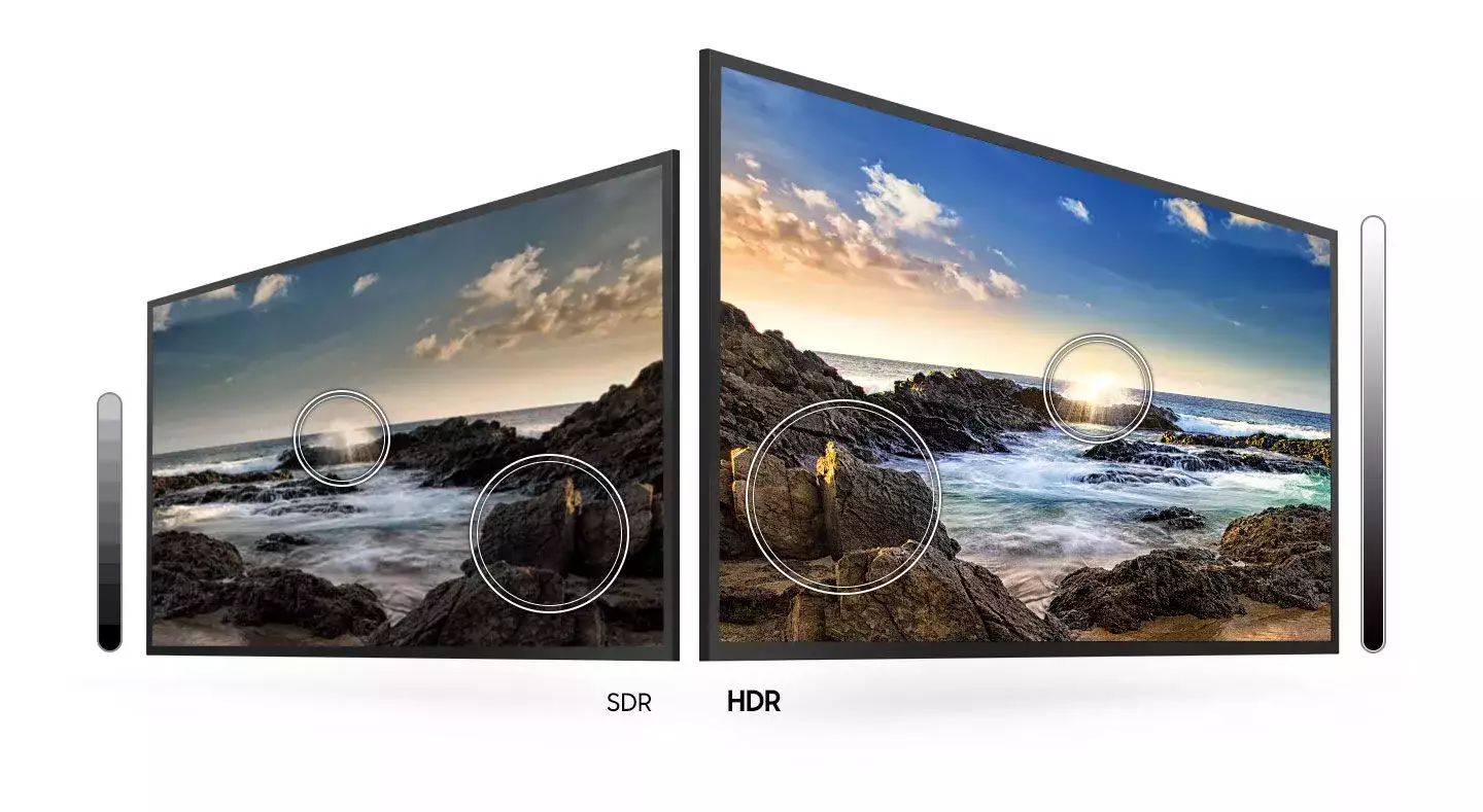 فناوری HDR تلویزیون سامسونگ 43TU7000